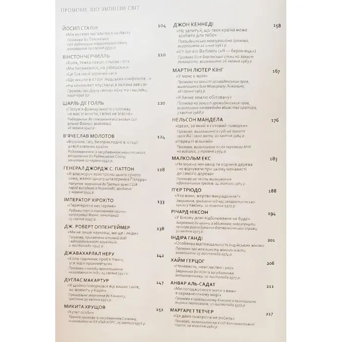 Промови, що змінили світ VIP видання