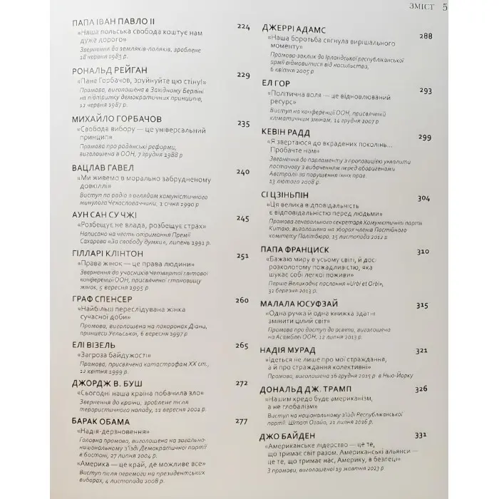 Промови, що змінили світ VIP видання