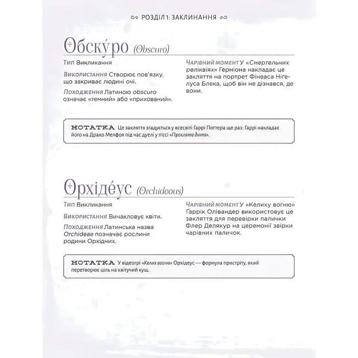 Найповніша Книга заклинань світу Гаррі Поттера