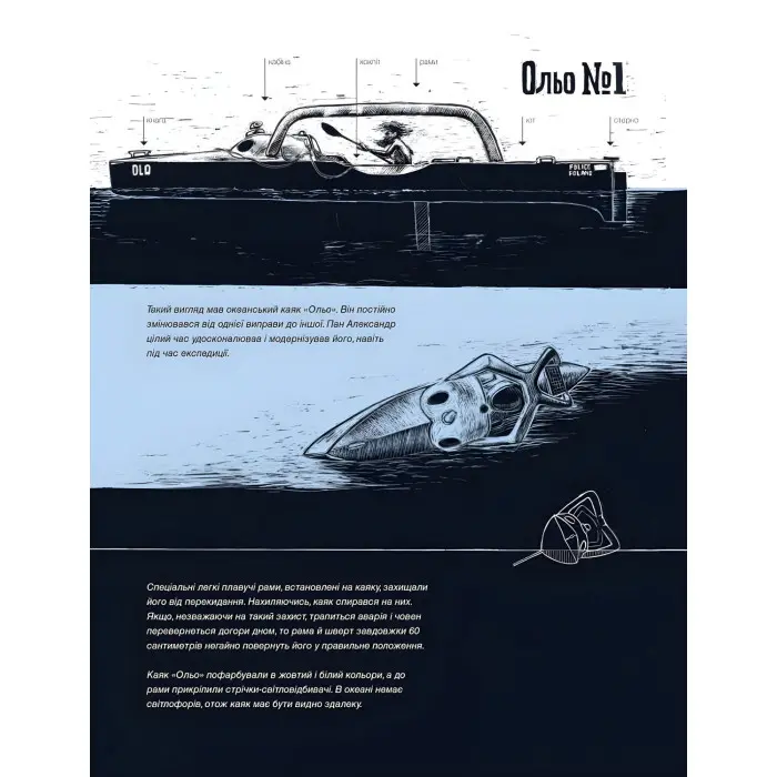 Книга Доба на океані. Як переплисти Атлантику каяком? - Агата Лот-Ігнацюк (9786176296508)