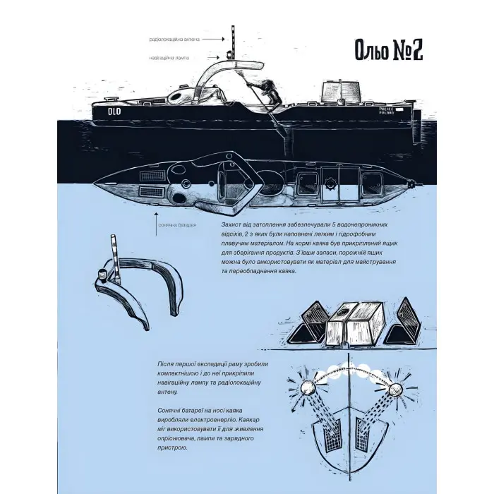 Книга Доба на океані. Як переплисти Атлантику каяком? - Агата Лот-Ігнацюк (9786176296508)