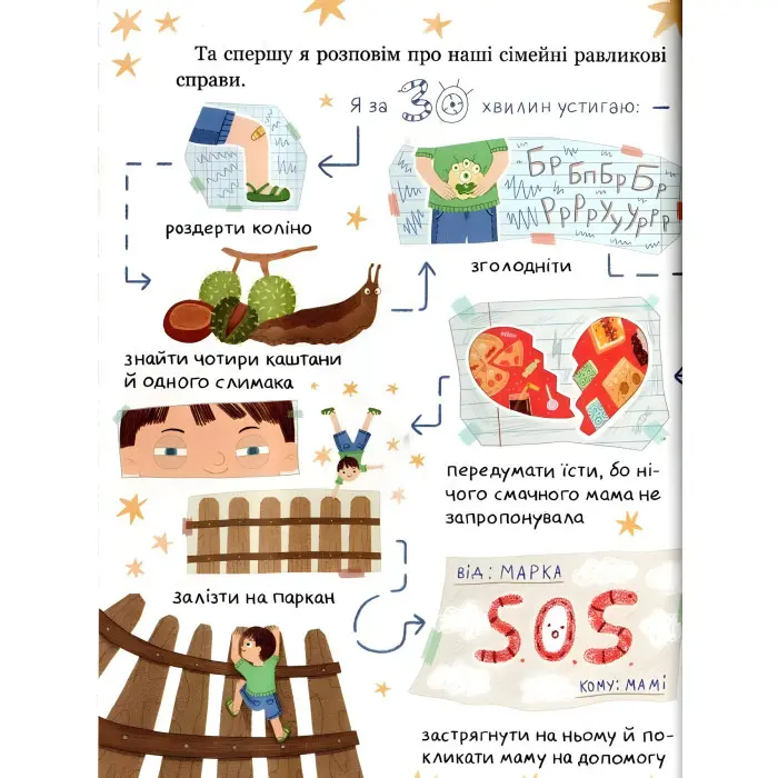 Книга Ну придумай щось, Марку! - Олександра Войцехівська (9789664298817)