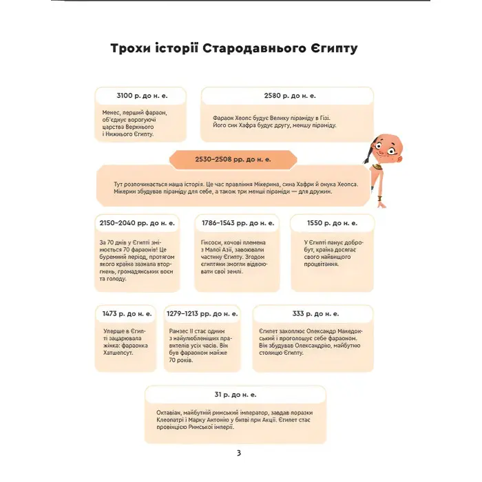 Книга Один день у Стародавньому Єгипті - Джакопо Ольв’єрі (9789664480335)