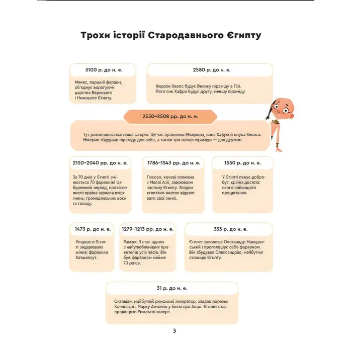 Книга Один день у Стародавньому Єгипті - Джакопо Ольв’єрі (9789664480335)