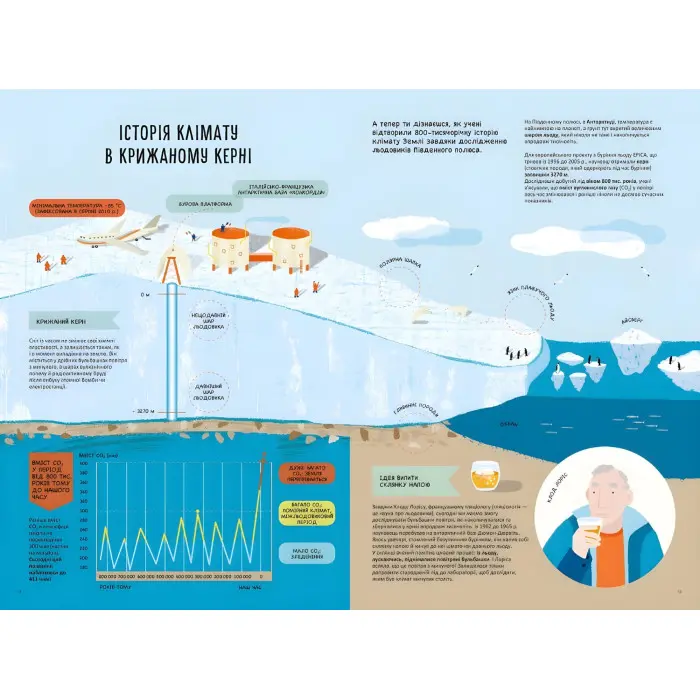 Книга Ох, як спекотно! - Лука Меркаллі (9789664297582)