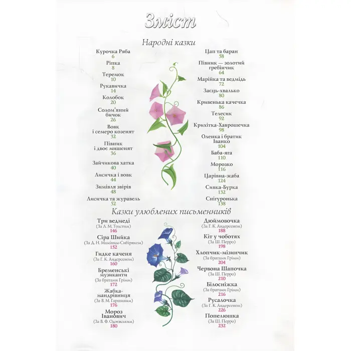 Книга Улюблені казки малюка (9786178405281)