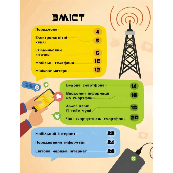 Книга Як це влаштоване. Смартфони - Яна Воронкова (9786170964861)