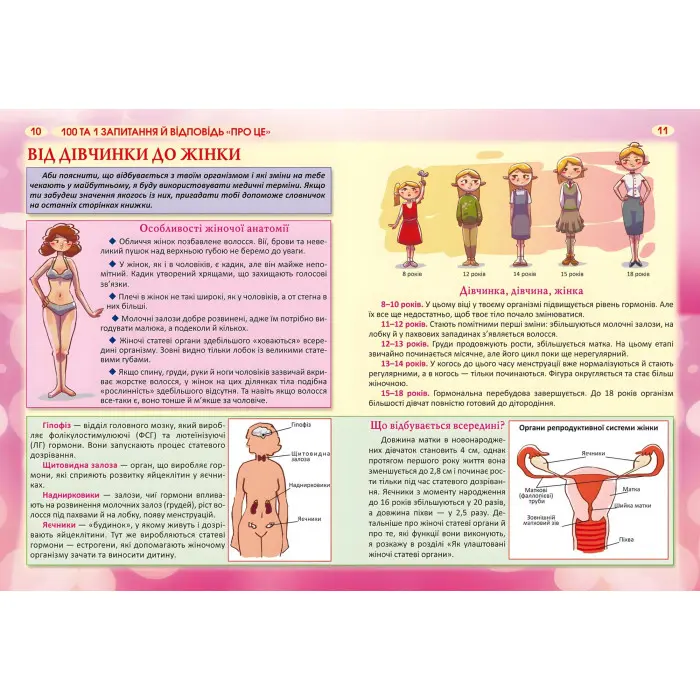 100 та 1 запитання й відповідь"про це"Все про що підлітки соромляться говорити з дор