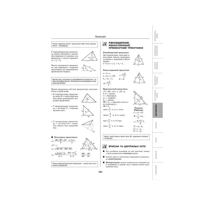 100 тем. Українська література