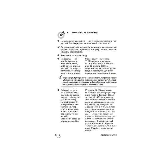 100 тем. Українська література