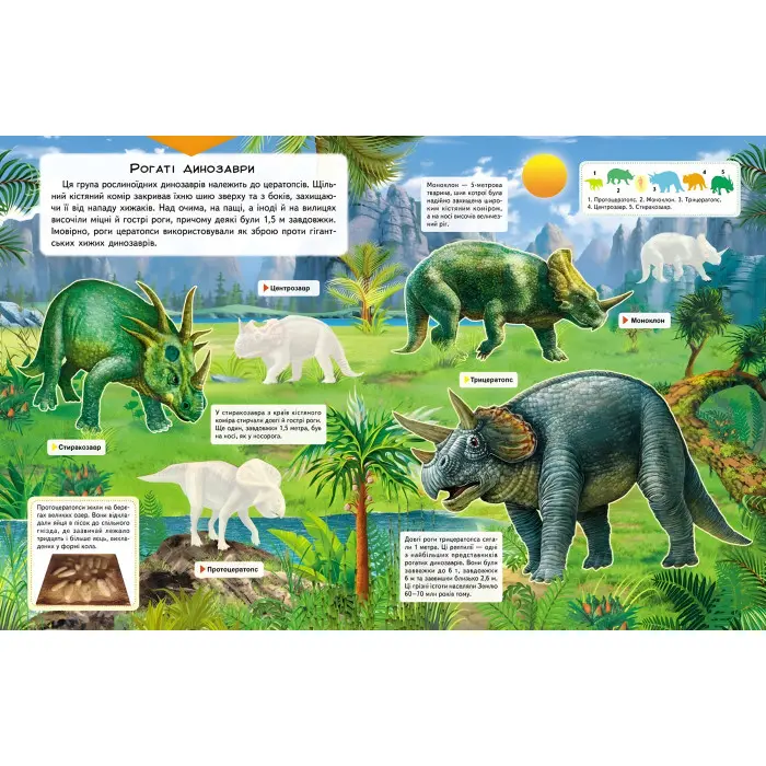 Альбом для наліпок. Кольоровий світ «Атлас динозаврів» Книга з наклейками (9786178638436)