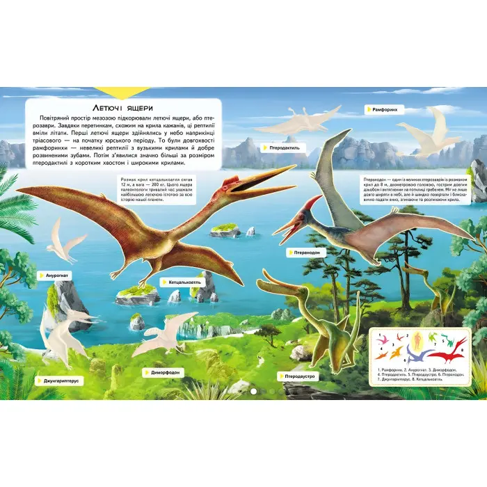 Альбом для наліпок. Кольоровий світ «Атлас динозаврів» Книга з наклейками (9786178638436)