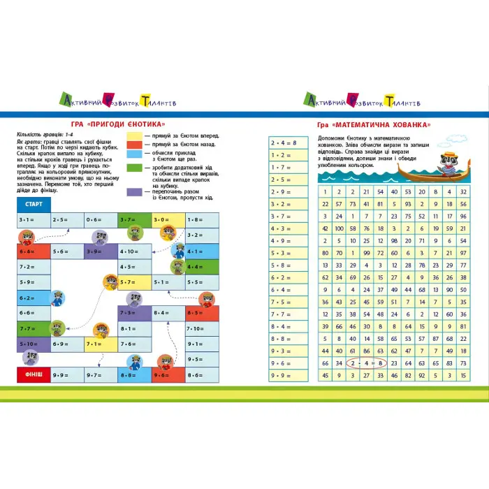 АРТ вирізалка. Множення. 2 клас (Укр) АРТ (9789667512149)