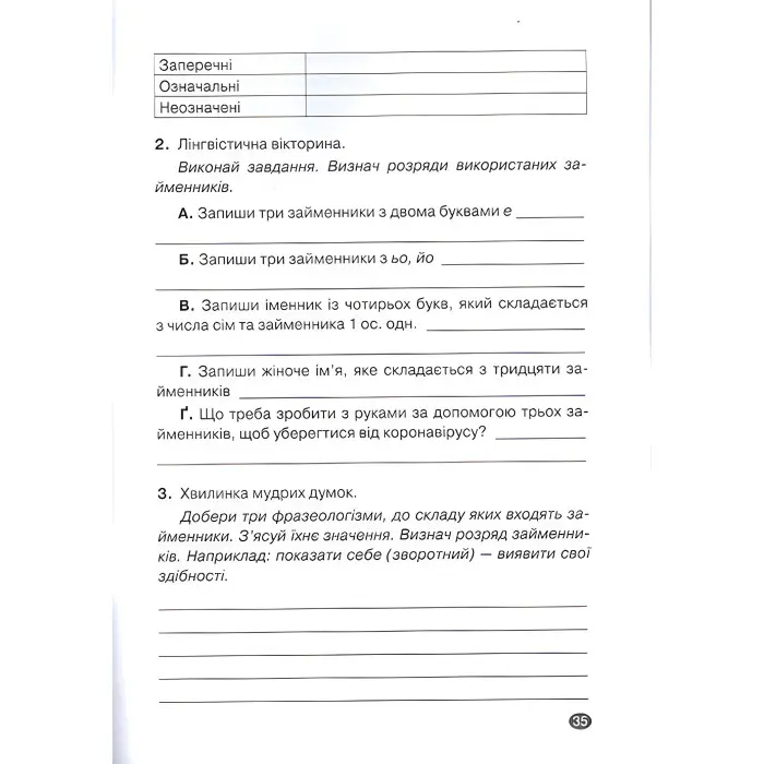 Без репетитора. Українська мова. 6 клас. Прикметник. Числівник. Займенник