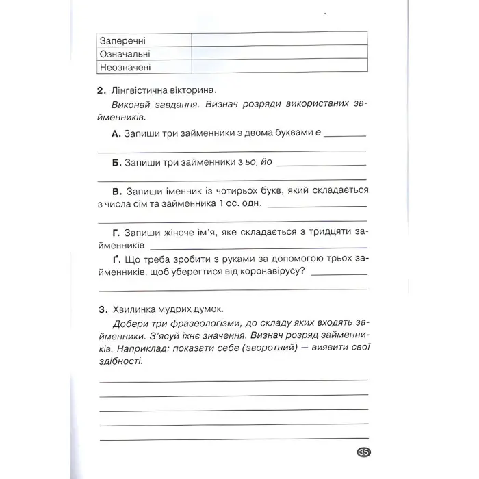 Без репетитора. Українська мова. 6 клас. Прикметник. Числівник. Займенник