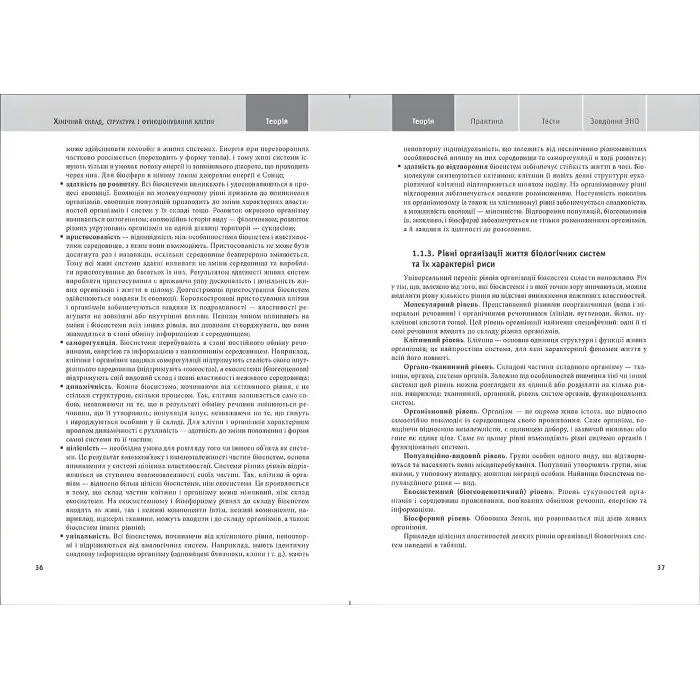 Біологія ЗНО, ДПА 2021