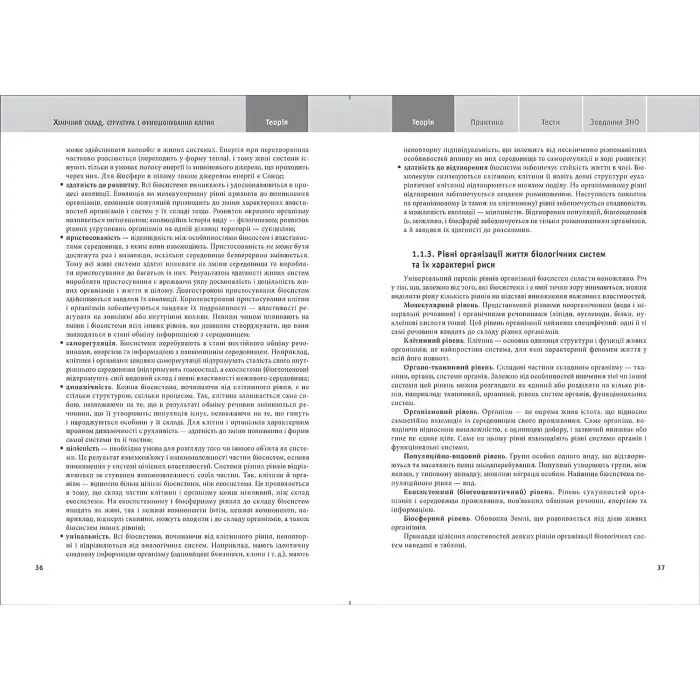 Біологія ЗНО, ДПА 2021