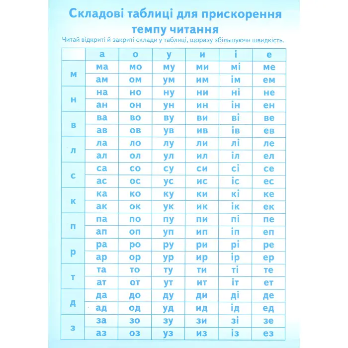 Буквар для дошкільнят. Ігрове читання