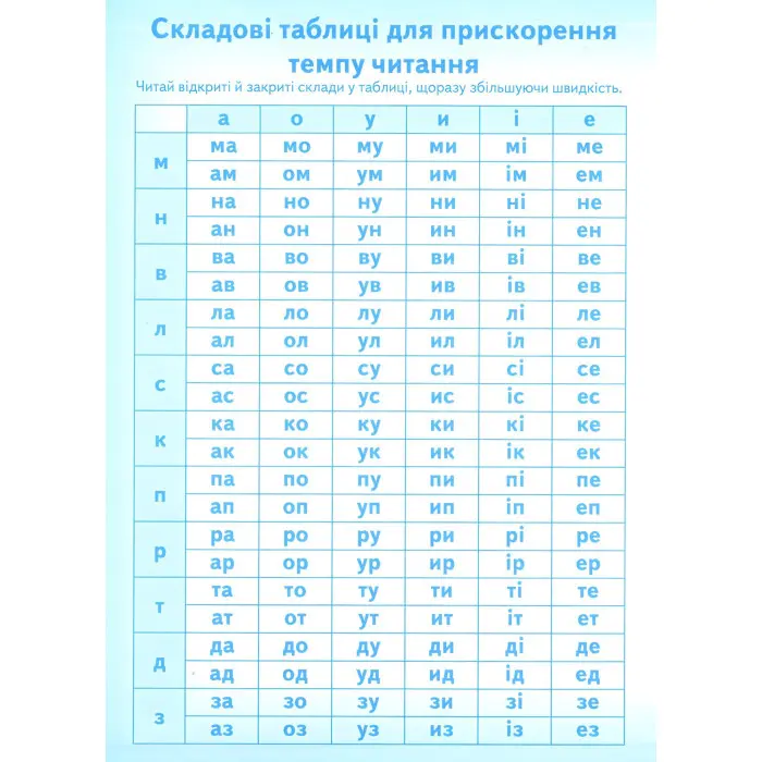 Буквар для дошкільнят. Ігрове читання