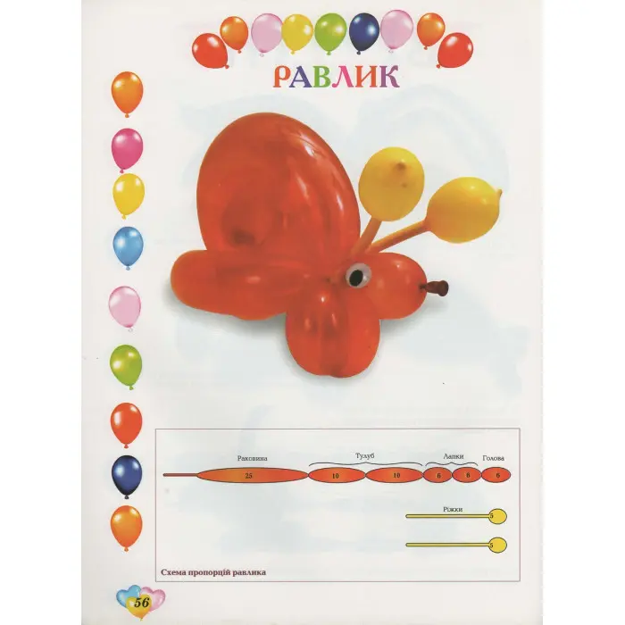 Чарівна майстерня.Чарівні кульки