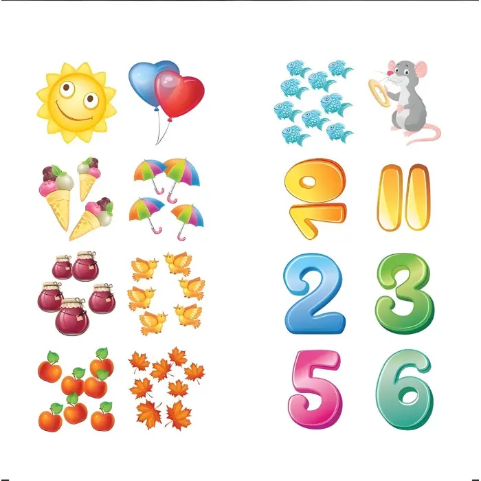 Цифри та знаки