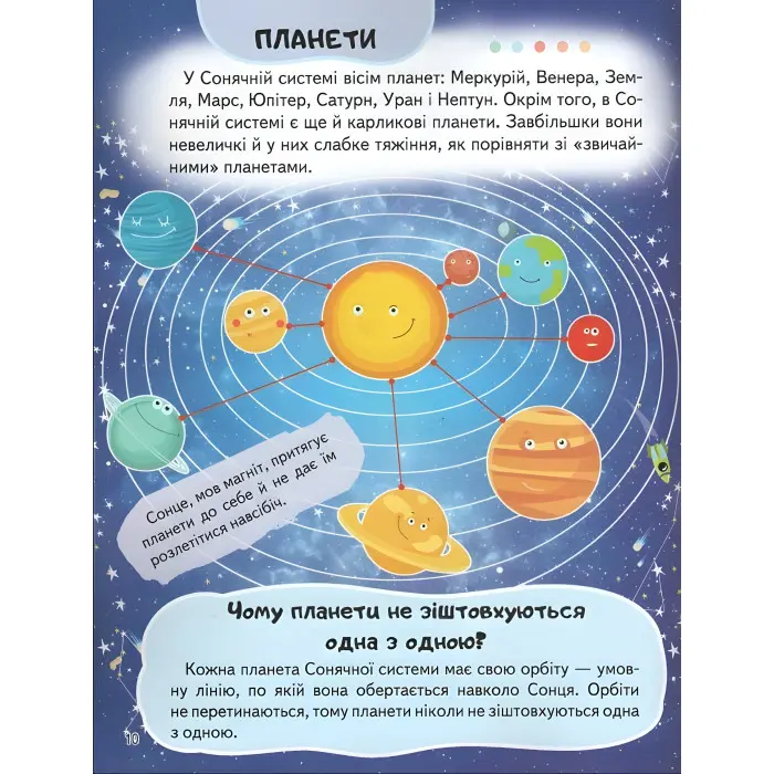 Цікава енциклопедія «Космос» Книга для дітей (9789664668146)