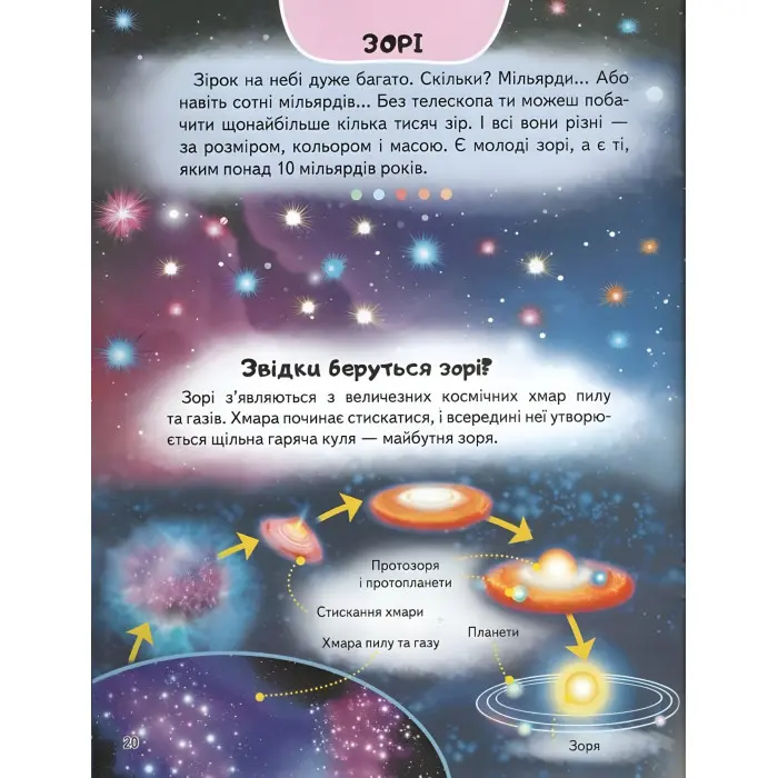 Цікава енциклопедія «Космос» Книга для дітей (9789664668146)