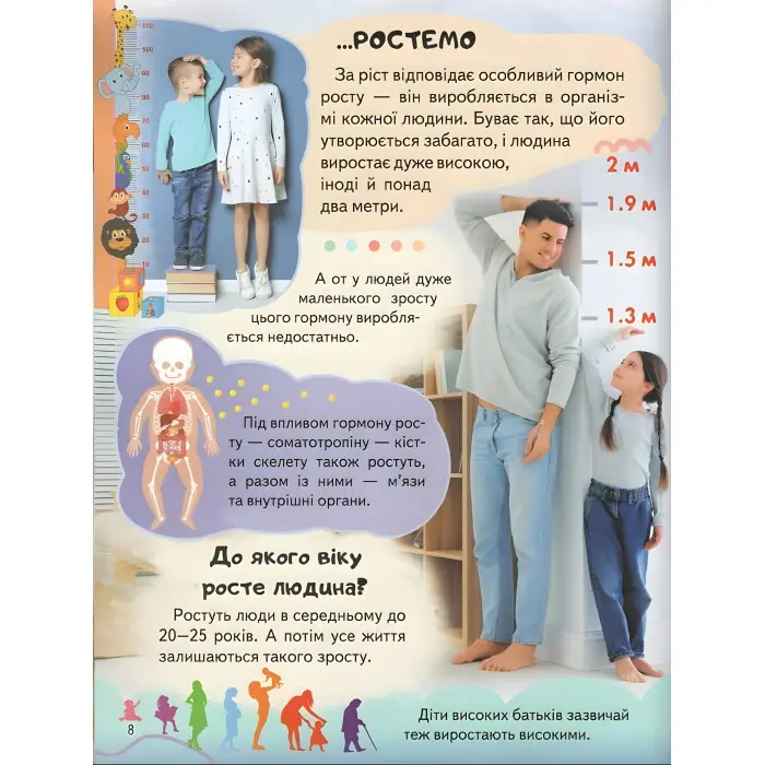 Цікава енциклопедія «Тіло людини» Книга для дітей (9789664668221)