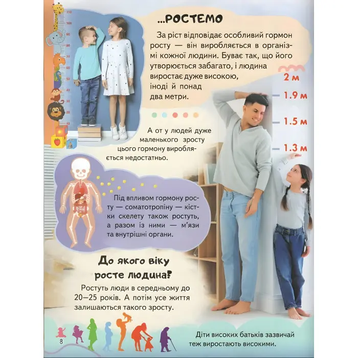 Цікава енциклопедія «Тіло людини» Книга для дітей (9789664668221)