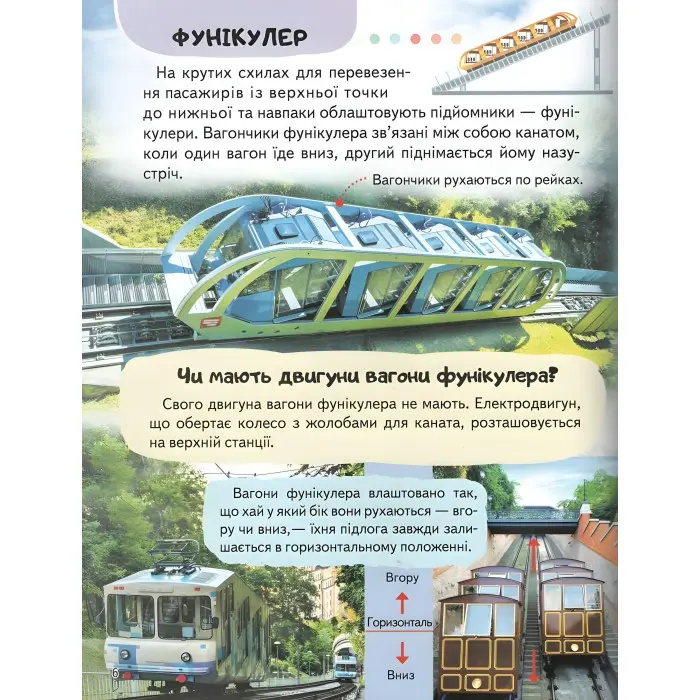 Цікава енциклопедія «Транспорт» Книга для дітей (9789664668160)