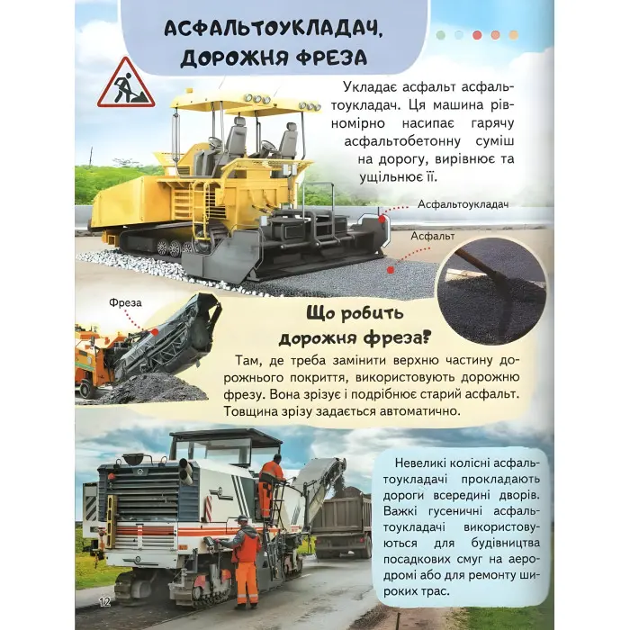 Цікава енциклопедія «Транспорт» Книга для дітей (9789664668160)