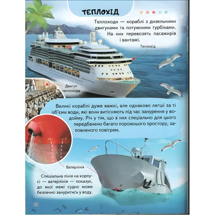 Цікава енциклопедія «Транспорт» Книга для дітей (9789664668160)