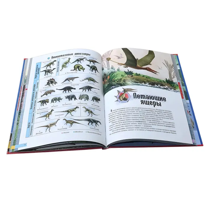 Цікавий світ Енциклопедія «Динозаври» - Пізнавальна книга для дітей (рос) (9789669134974)