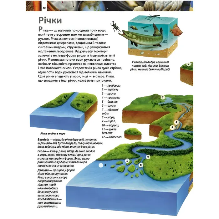 Дитяча енциклопедія Дива планети Земля (9789664663202)