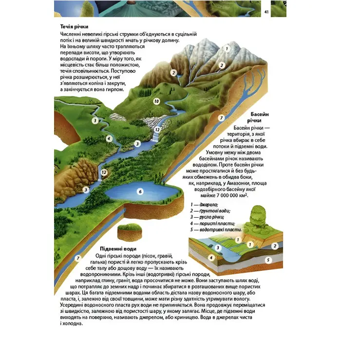 Дитяча енциклопедія Дива планети Земля (9789664663202)