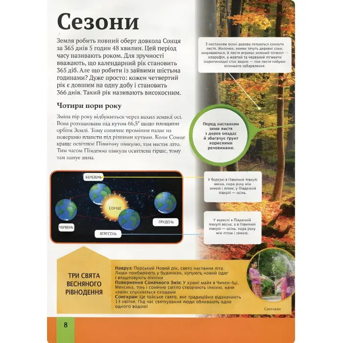 Дитяча енциклопедія планети Земля