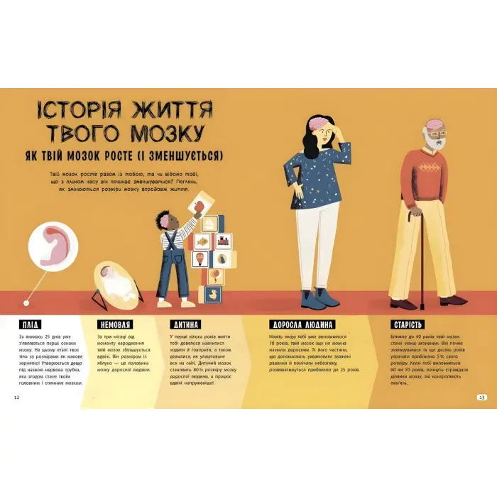 Дивовижний мозок : Ця книжка повна мізків: усілякі мізки та як вони працюють (у)