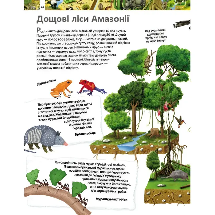 Дивовижний світ тварин. Дитяча енциклопедія