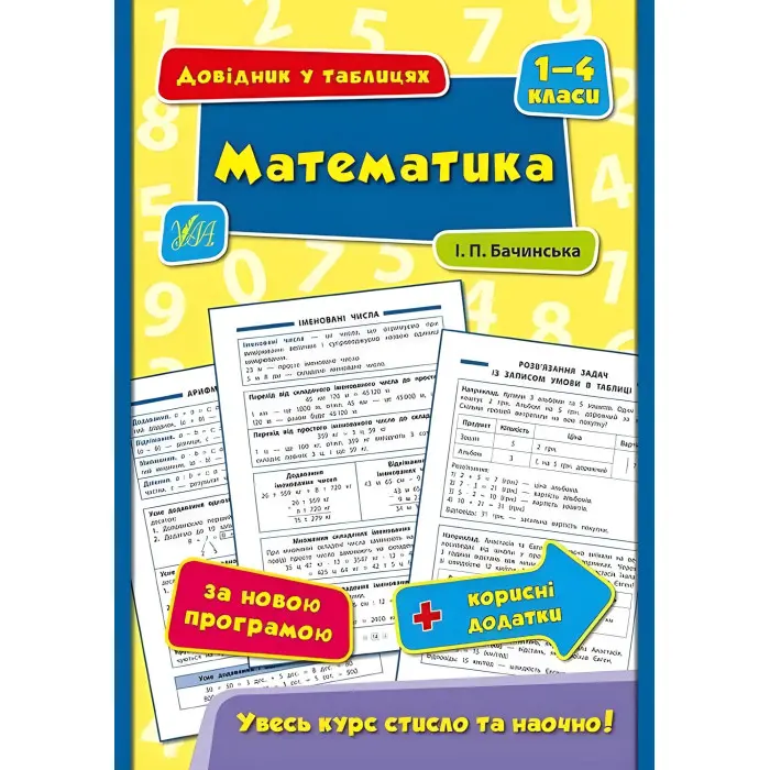 Довідник у таблицях. Математика. 1–4 класи