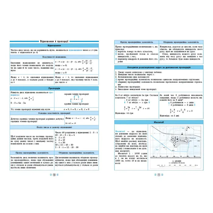 Довідник у таблицях. Математика. 5–6 класи