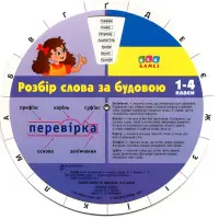 Експрес-словник. Розбір слова за будовою. 1-4 клас