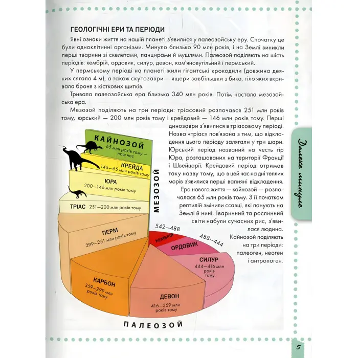 Енциклопедія для допитливих. Про динозаврів (9786177316052)