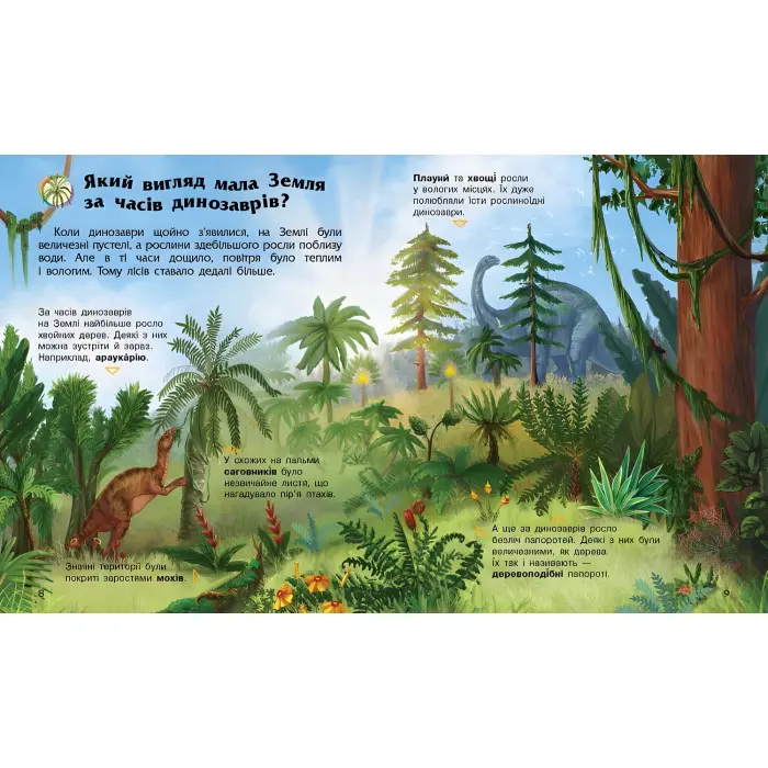 Енциклопедія дошкільника. Динозаври