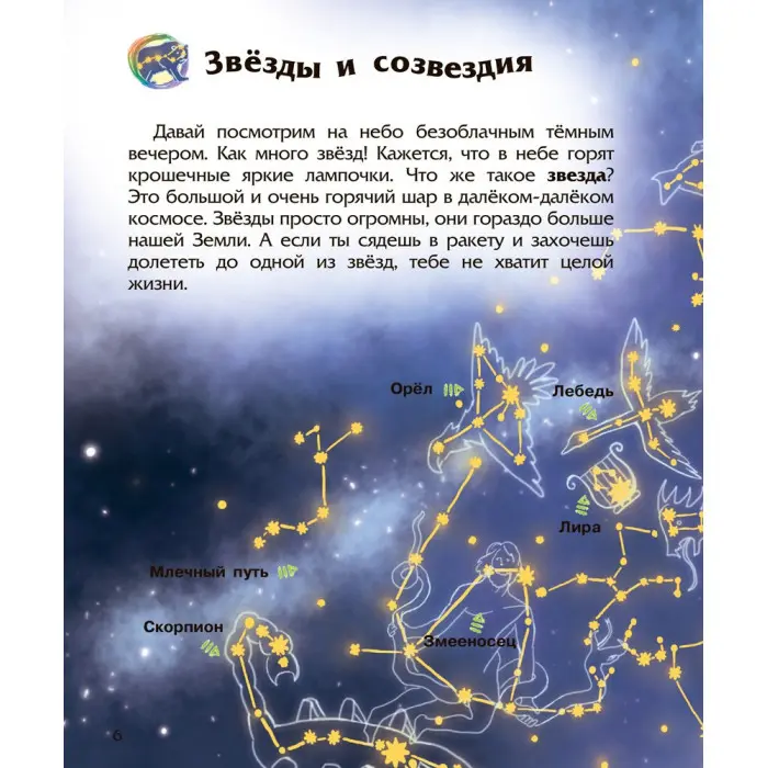 Енциклопедія дошкільника. Космос