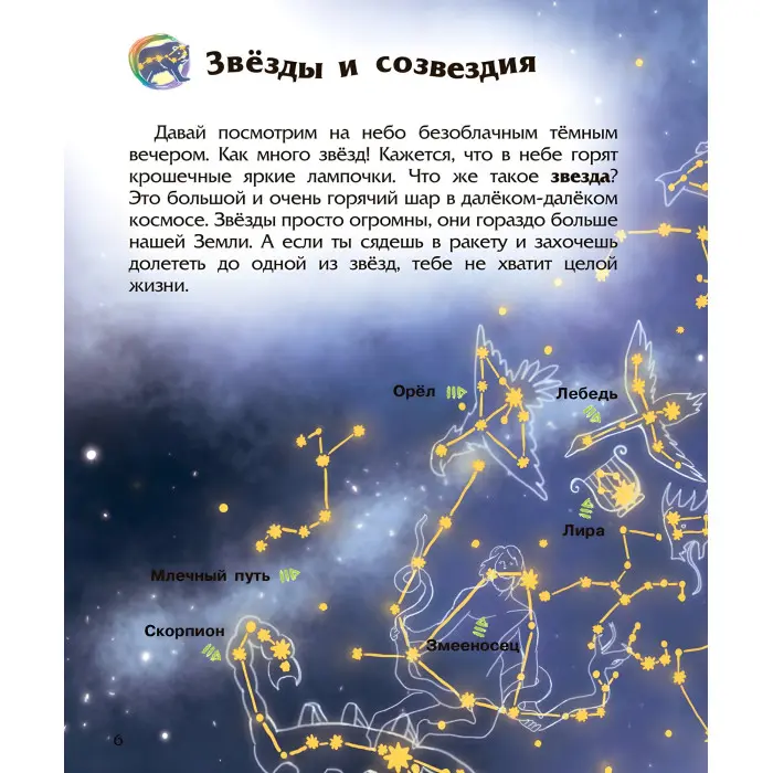 Енциклопедія дошкільника. Космос