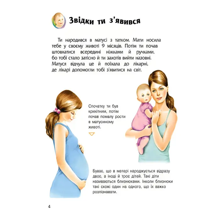 Енциклопедія дошкільника. Людина