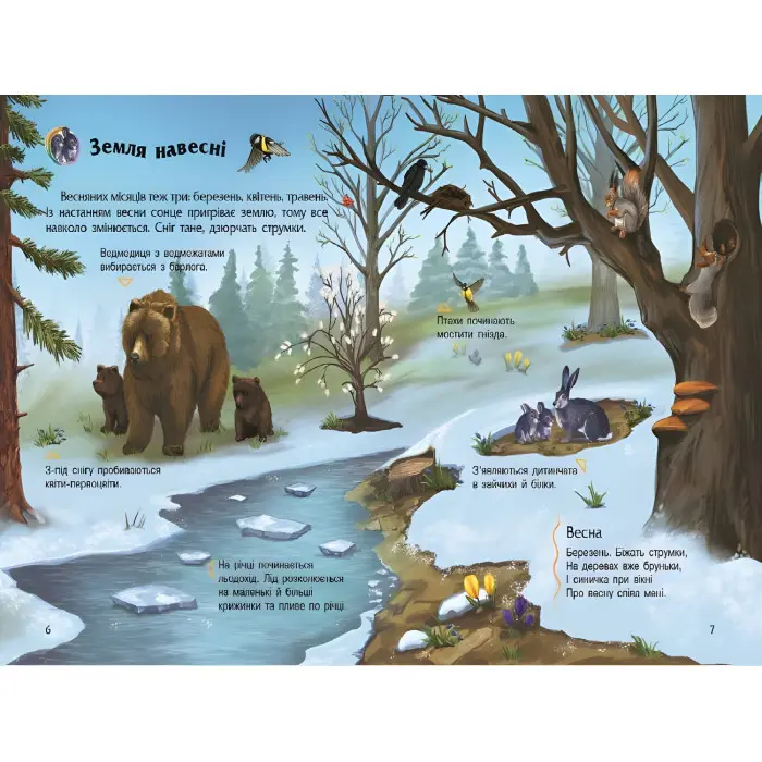 Енциклопедія дошкільника. Наша планета