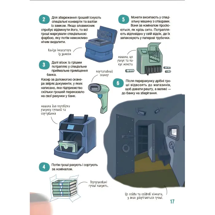 Енциклопедія «Хочу знати. Як це влаштовано: Банк» — пізнавальна книга для дітей (9786170043979)