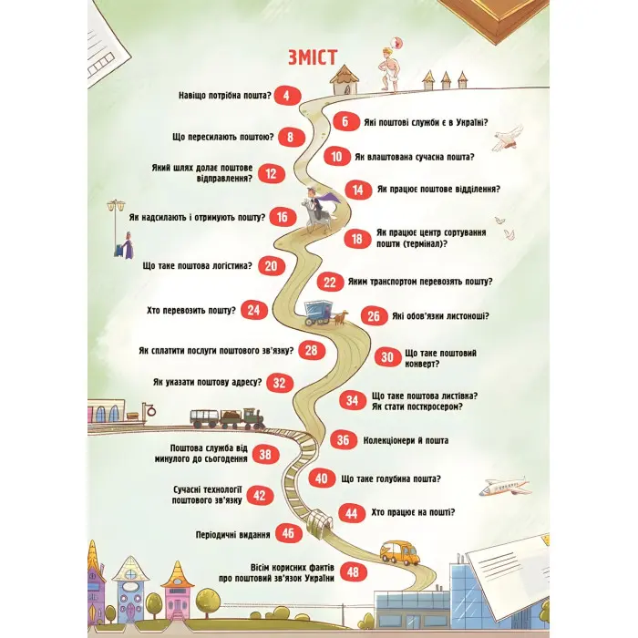 Енциклопедія «Хочу знати. Як це влаштовано: Пошта» — пізнавальна книга для дітей (9786170043139)