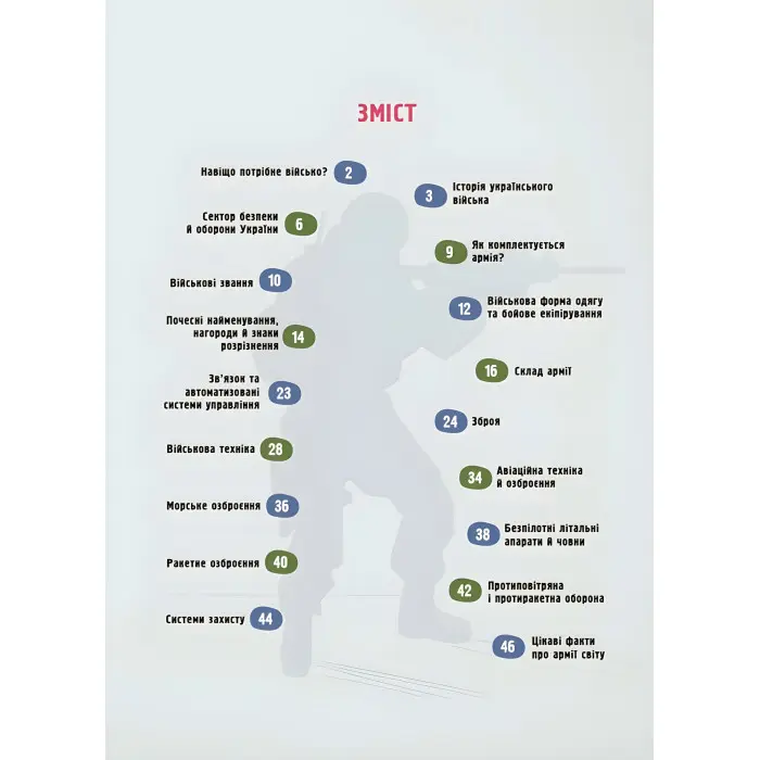 Енциклопедія «Хочу знати. Як це влаштовано: Військо України» — книга для дітей (9786170043290)